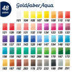 Λεπτομέρεια μύτης 3.3mm Goldfaber Aqua και επίδειξη της υδατοδιαλυτότητας με πινέλο