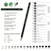 Faber-Castell Castell 9000 H μολύβι σχεδίου