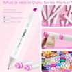 Εικόνα της Μαρκαδόροι Ohuhu Αlcohol Art Markers Set 80 χρωμάτων Fine & Chisel 80403-64