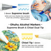 Εικόνα της Μαρκαδόροι Ohuhu Ακρυλικοί Supreme Rubber 36τεμ. Brush & Chisel 80403-45