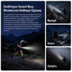 Εικόνα της Nitecore Φακός TrailSight-WIT TrailSight Magnesium Alloy Trail Running flashlight White 1200lm